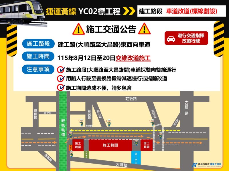 黃線YC02標Y8車站施工　8月12日起建工路交維調整